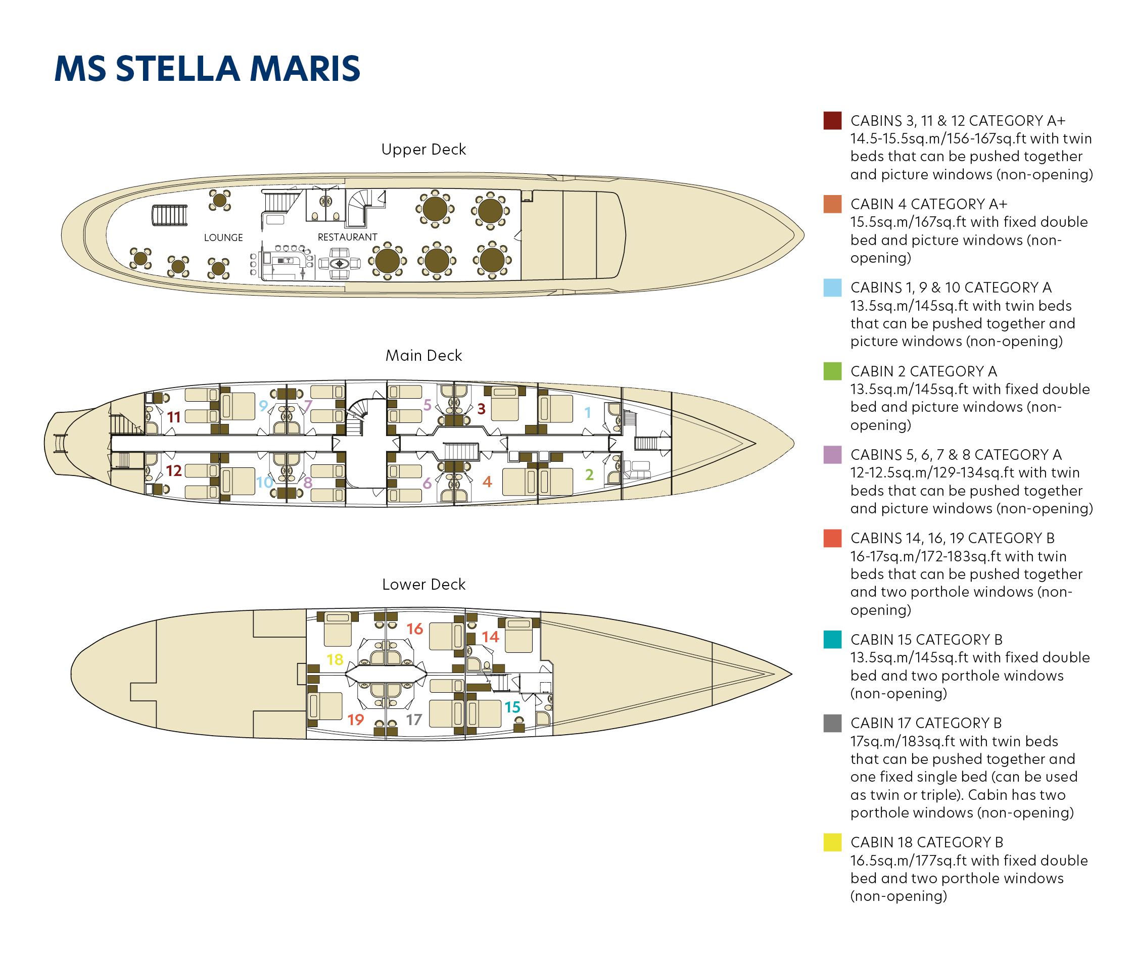 MS Stella Maris deck plan