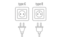 Imperial Cities of Morocco - Moroccan plug types C & E
