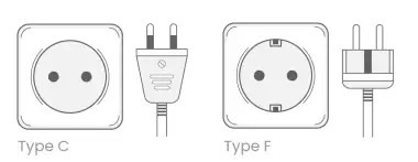 Spain electrical plug socket types